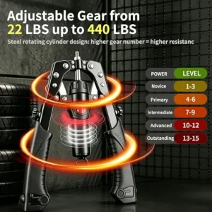 3 in 1 Twister Arm Trainer